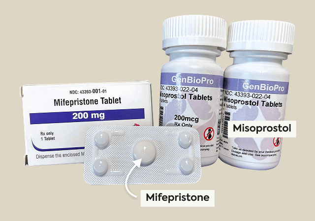 Abortion pills from online clinics